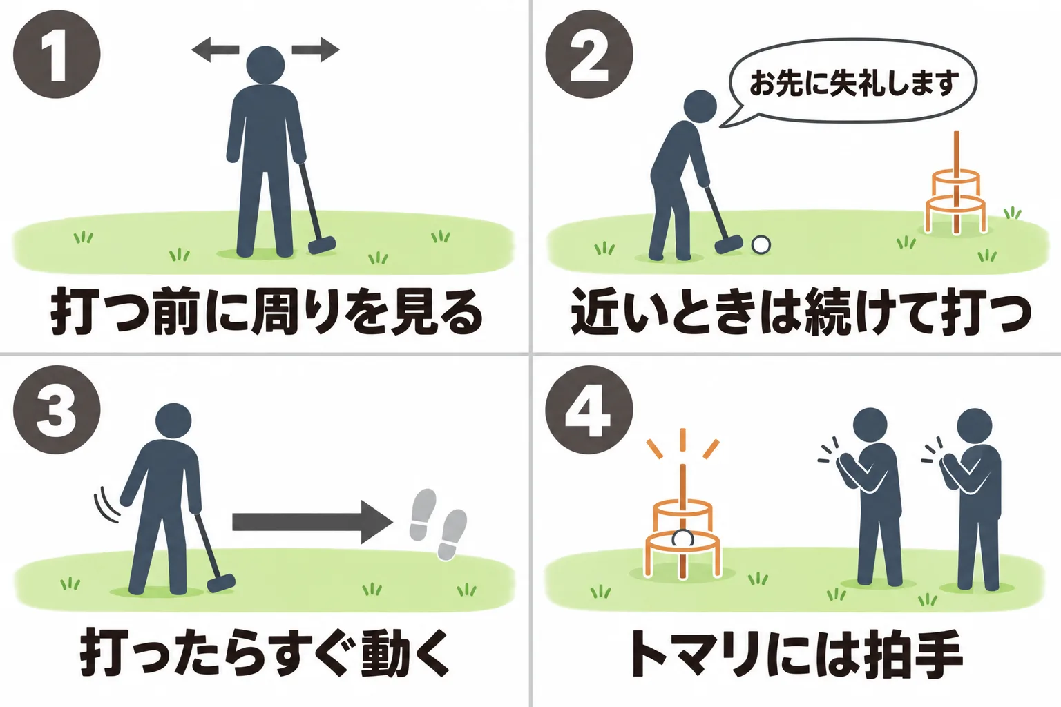 打つ前に周りを見る、お先に失礼と告げる、打ったらすぐ動く、トマリに拍手する、の4場面の図