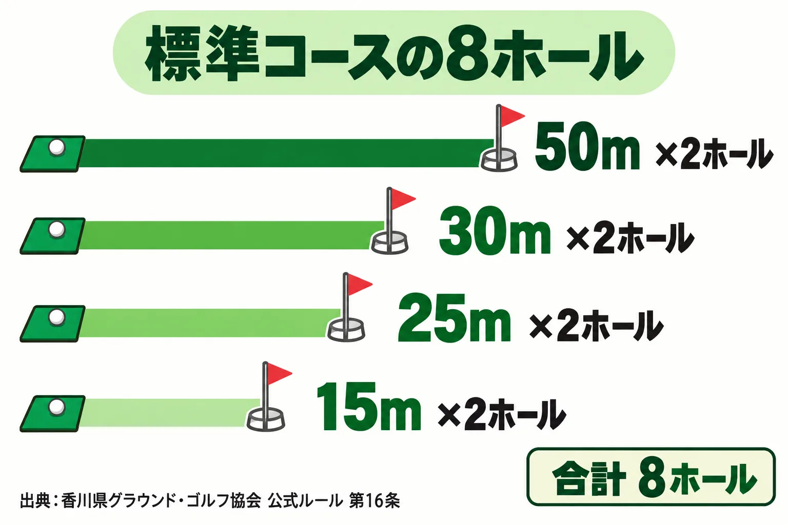 図解 1
