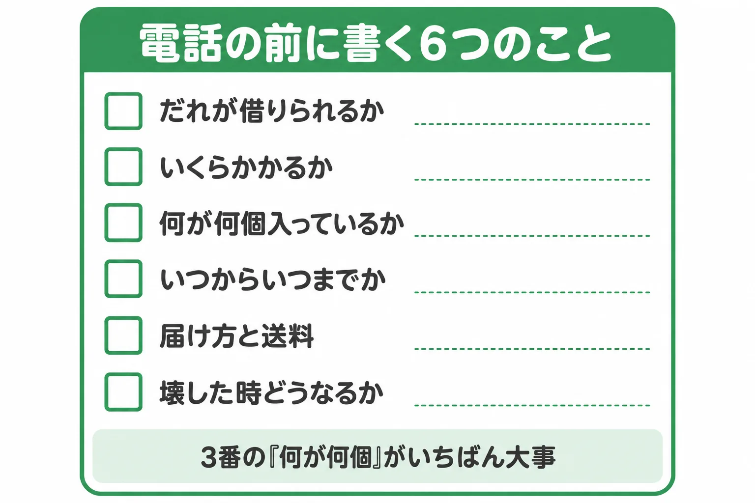 申し込む前に確かめる6つのことを、電話の前に書き込めるチェック表の形で並べた図