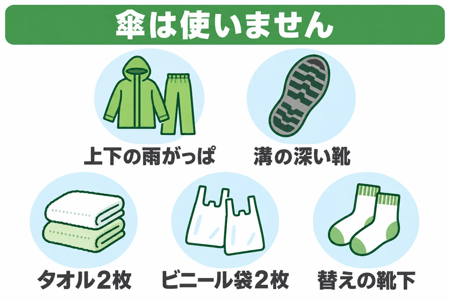 雨の日の持ち物。上下の雨がっぱ、溝の深い靴、タオル2枚、ビニール袋、替えの靴下。