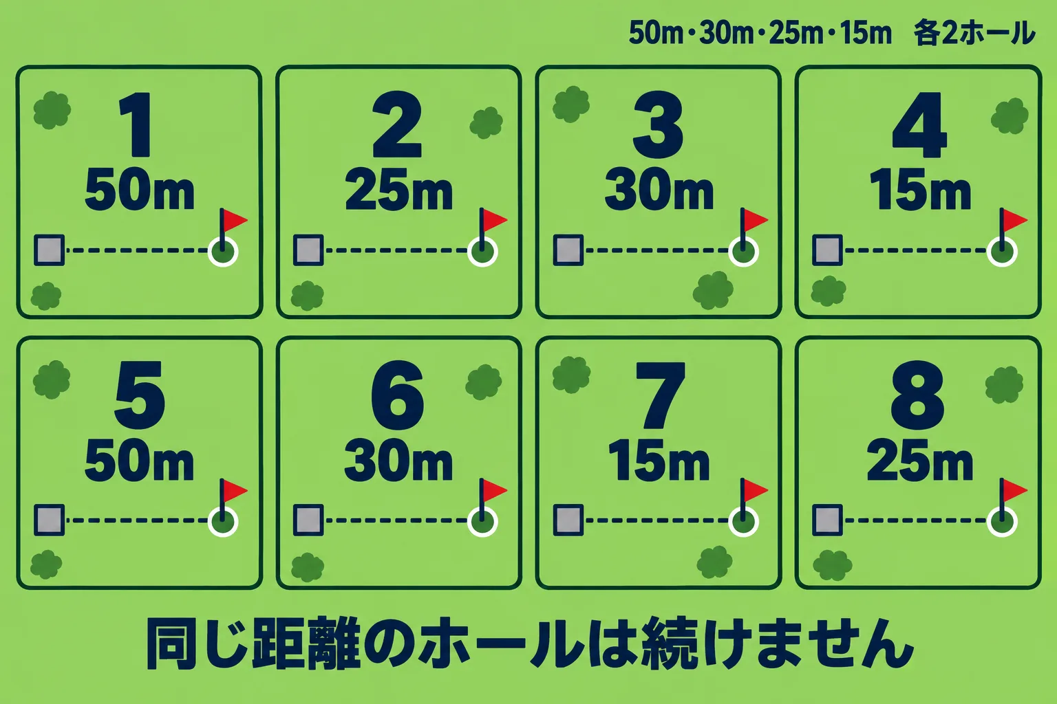 図解 2