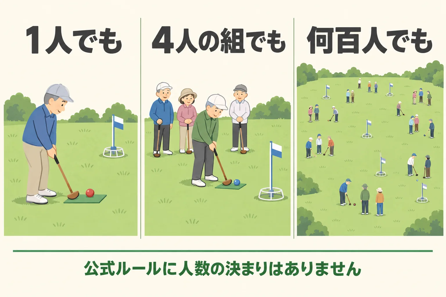 1人で回る図、4人で1組になって回る図、大人数が広い芝の上に散らばって回る図を左から順に並べた図