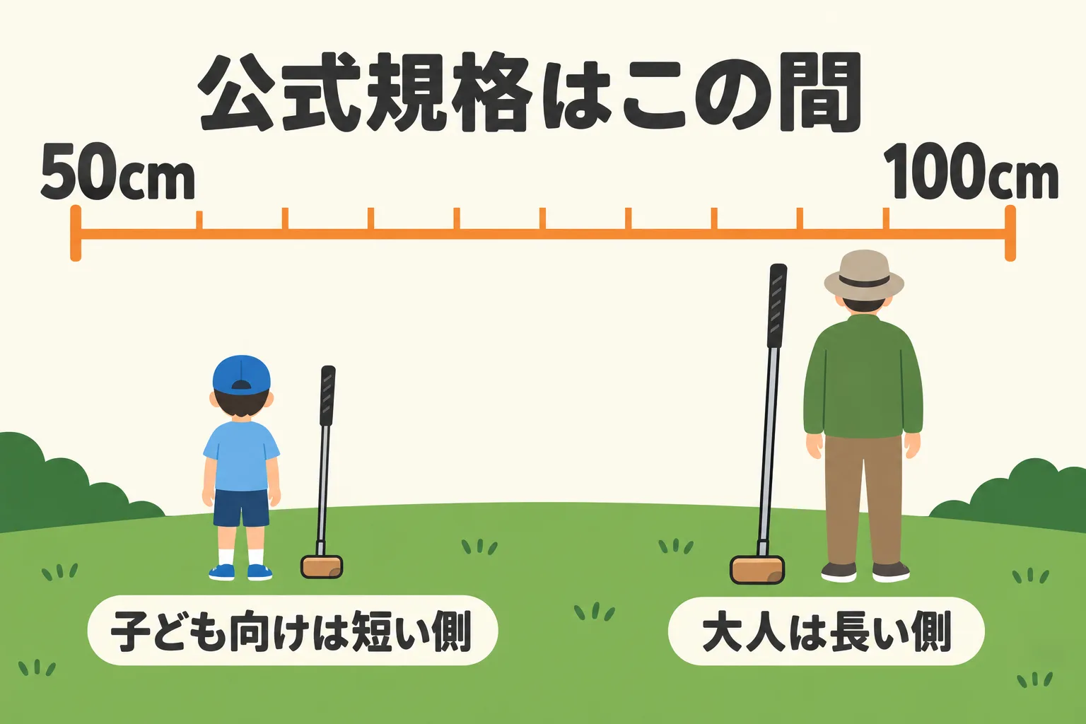 クラブの全長は50cmから100cmまでという公式規格の帯を描いた図。短い側が子ども向け、長い側が大人向け。