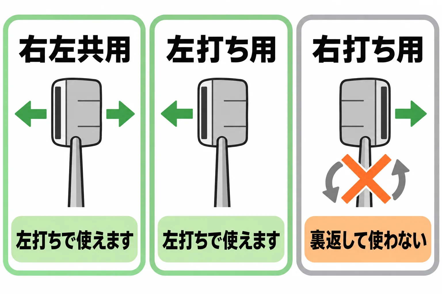 図解 2
