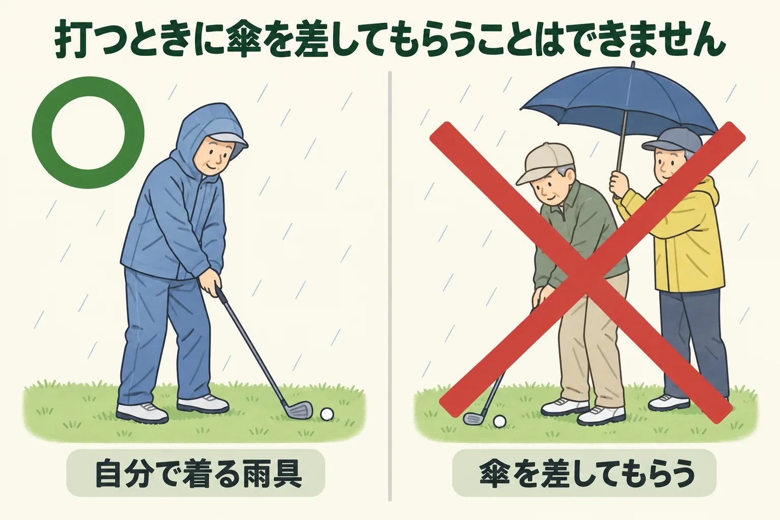 上下に分かれた雨具を着て打つ人と、傘を差してもらっている人に大きなバツ印を付けた図