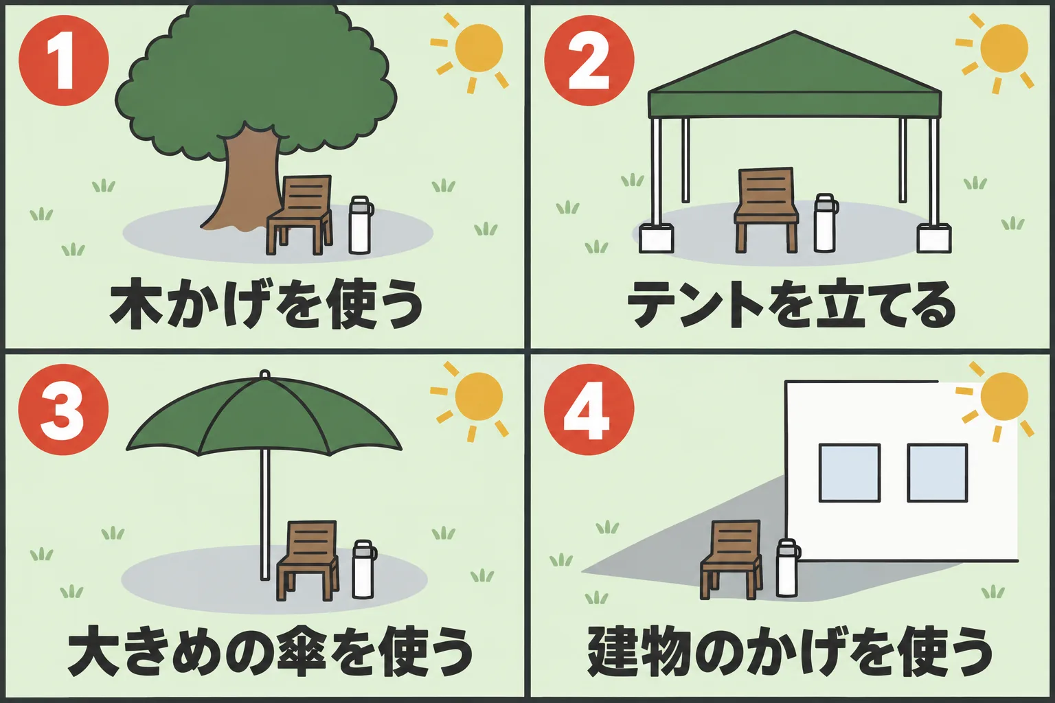 日かげの作り方。木かげ、日よけのテント、大きめの傘、建物のかげの4つにいすと飲み物を置いた図。