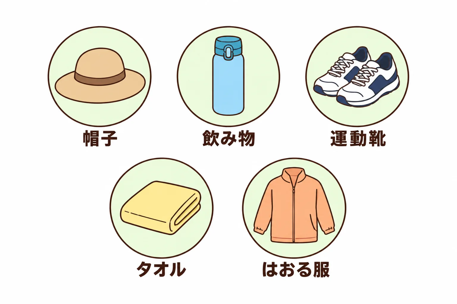 図解 3